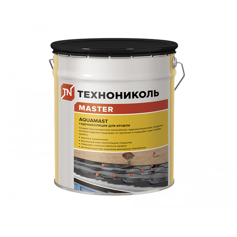 Мастика битумно-резиновая AquaMast, ведро 18 кг